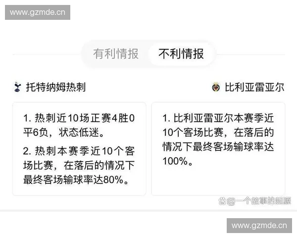 西汉姆联主场迎战热刺巅峰对决英超劲旅激情碰撞谁能笑到最后