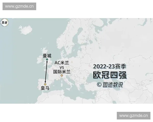 欧联杯与欧冠的差异解析：比赛结构、历史背景与参赛标准的全面对比