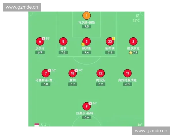 聚焦赛场表现与战术调整的足球比赛深度采访问题探讨全面解析要点 聚焦赛场表现与战术调整的足球比赛深度采访问题探讨全面解析要点